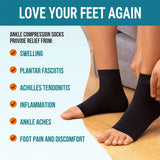 NeuroEase Compression Socks