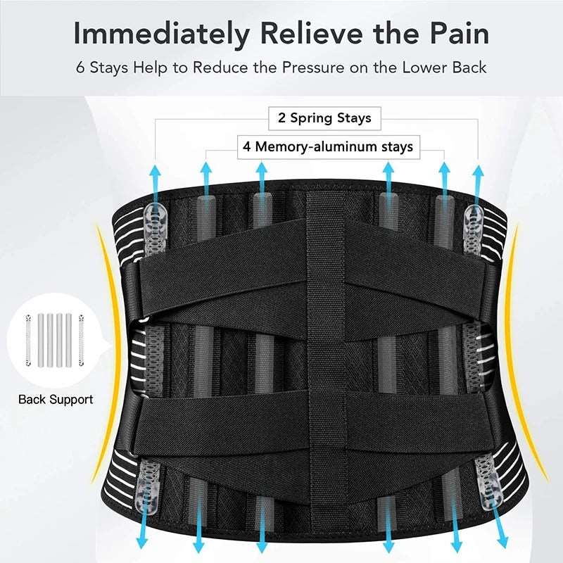 FlexiComfort Adjustable Lumbar Belt - Ronnyessentials