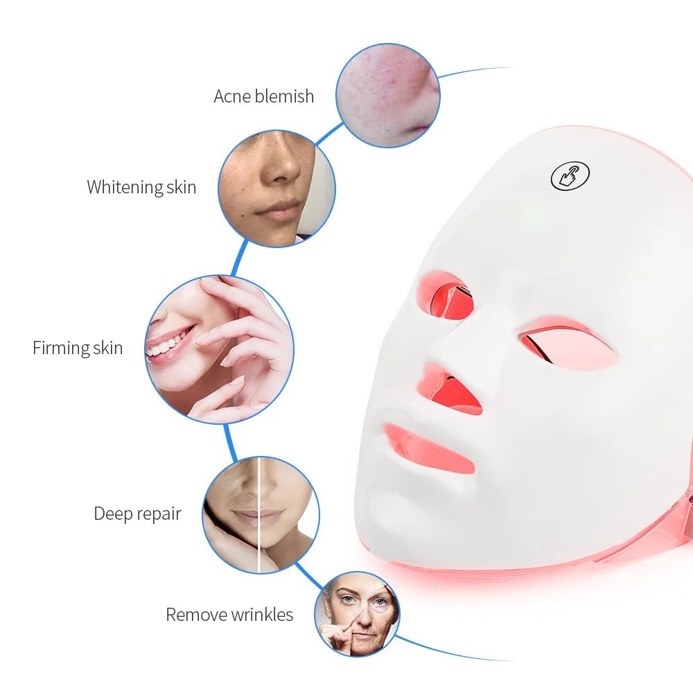 GlowRevive LED Mask - Ronnyessentials