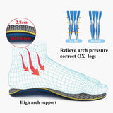 Orthopedic Insoles - Ronnyessentials