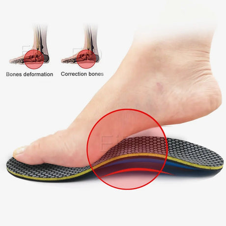 Orthopedic Insoles - Ronnyessentials