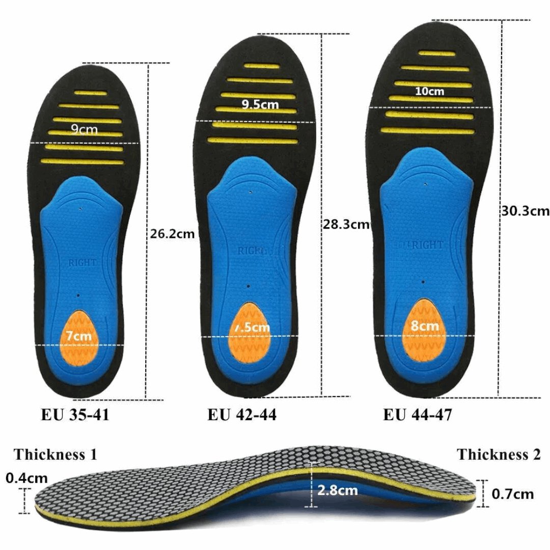 Orthopedic Insoles - Ronnyessentials