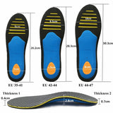 Orthopedic Insoles - Ronnyessentials